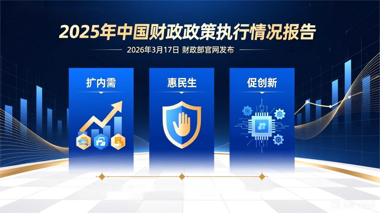 加力扩内需惠民生!财政部重磅报告释放多重关键信号