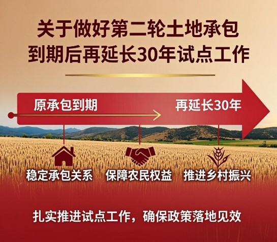 土地延包再延三十年 筑牢乡村振兴根基 —— 解读中央土地承包新政