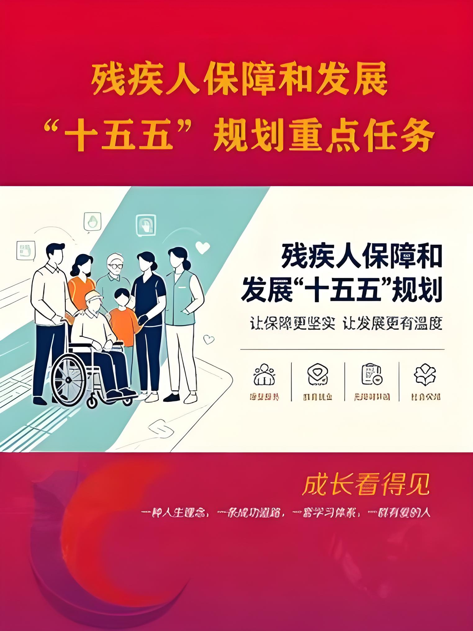 政策暖心护航残障群体,“十五五” 开启助残高质量新征程
