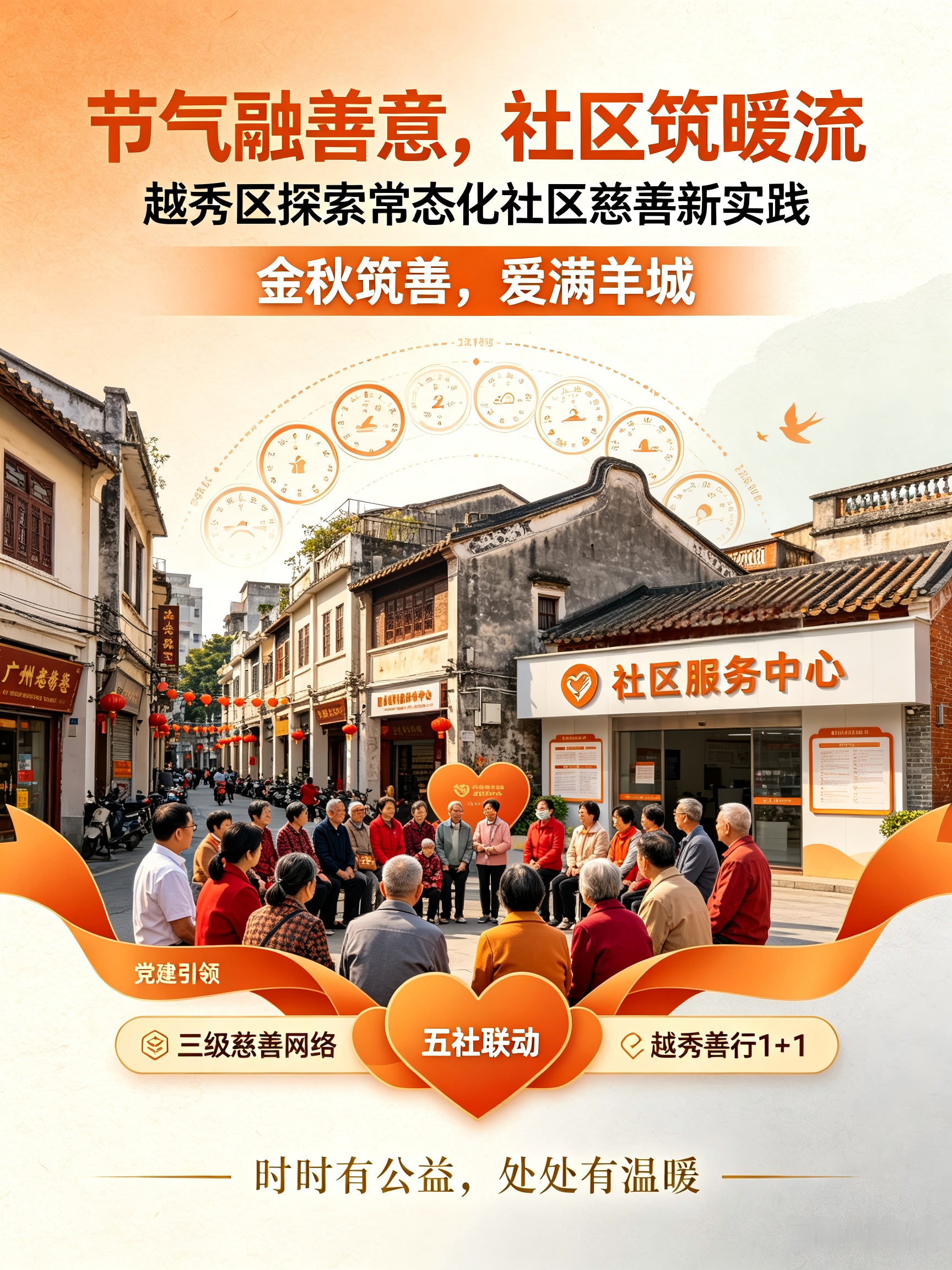 节气融善意,社区筑暖流|越秀区探索常态化社区慈善新实践