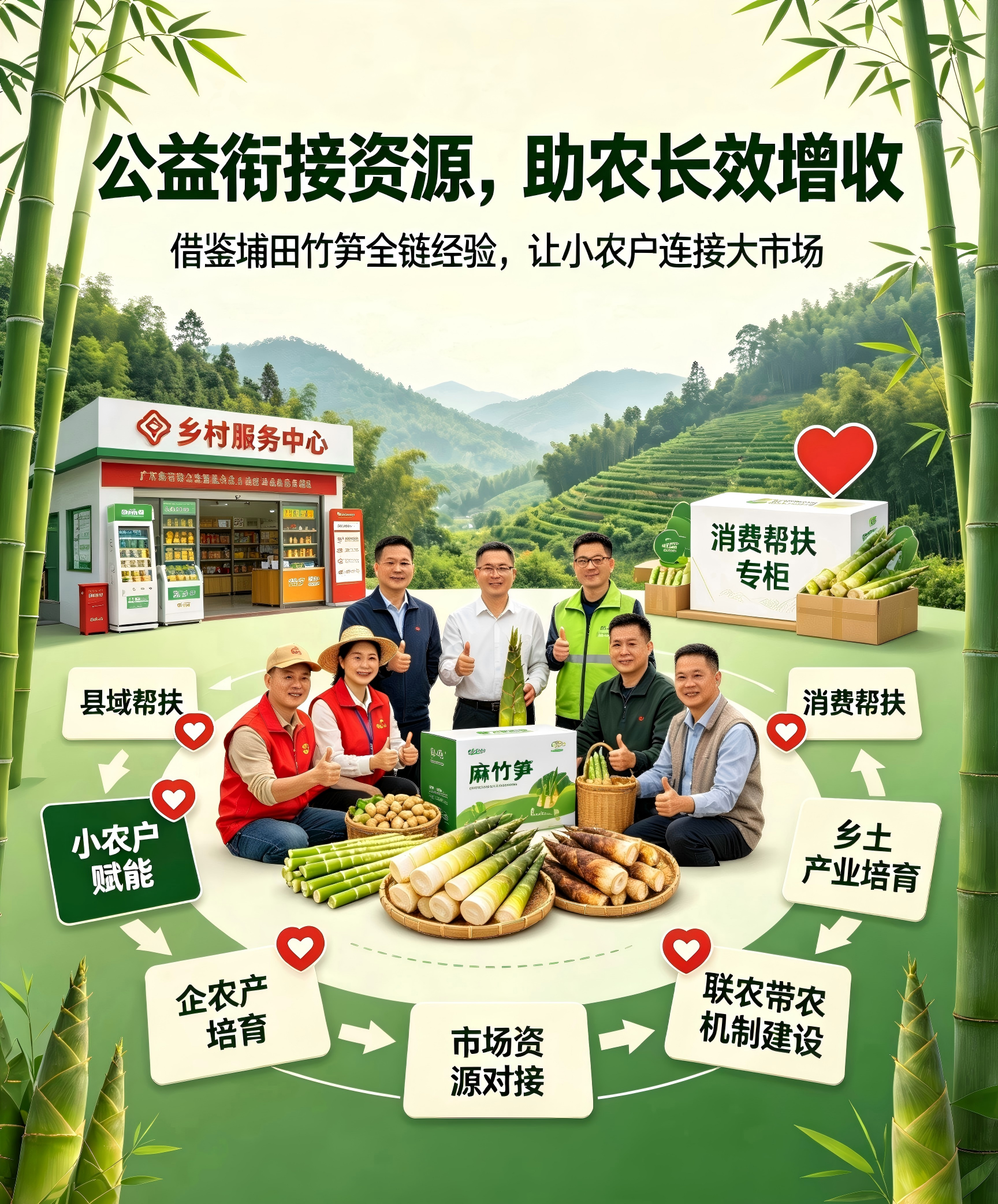 微观产业样本|从埔田麻竹笋读懂农民增收时代命题